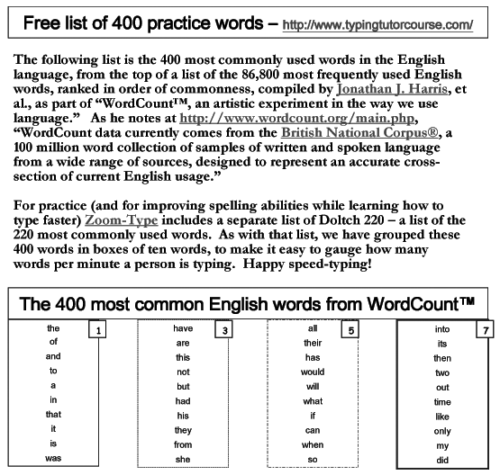 Practice Speed-Typing List: 400 Most Common Words for Typing Practice ...